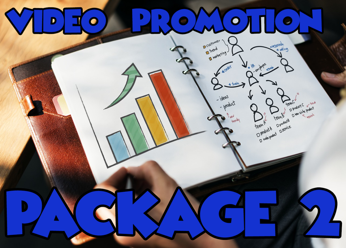 video promotion package 2