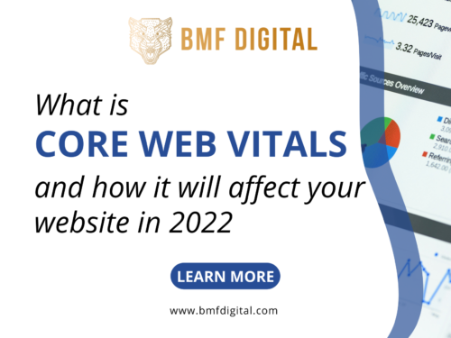What is Core Web Vitals and how it will affect your website in 2022